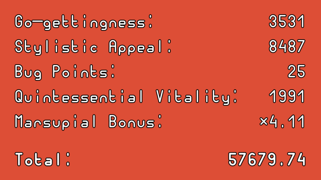 A screenshot of the score screen from the end of a playthrough. It reads:

Go-gettingness: 3531
Stylistic Appeal: 8487
Bug Points: 25
Quintessential Vitality: 1991
Marsupial Bonus: x4.11
Total: 57679.74